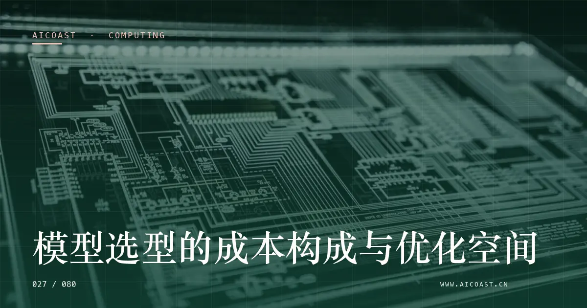 文章封面：模型选型的成本构成与优化空间（算力、私有化与成本类目）