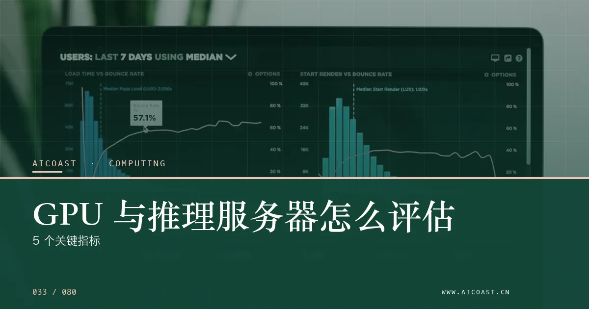文章封面：GPU 与推理服务器怎么评估：5 个关键指标（算力、私有化与成本类目）