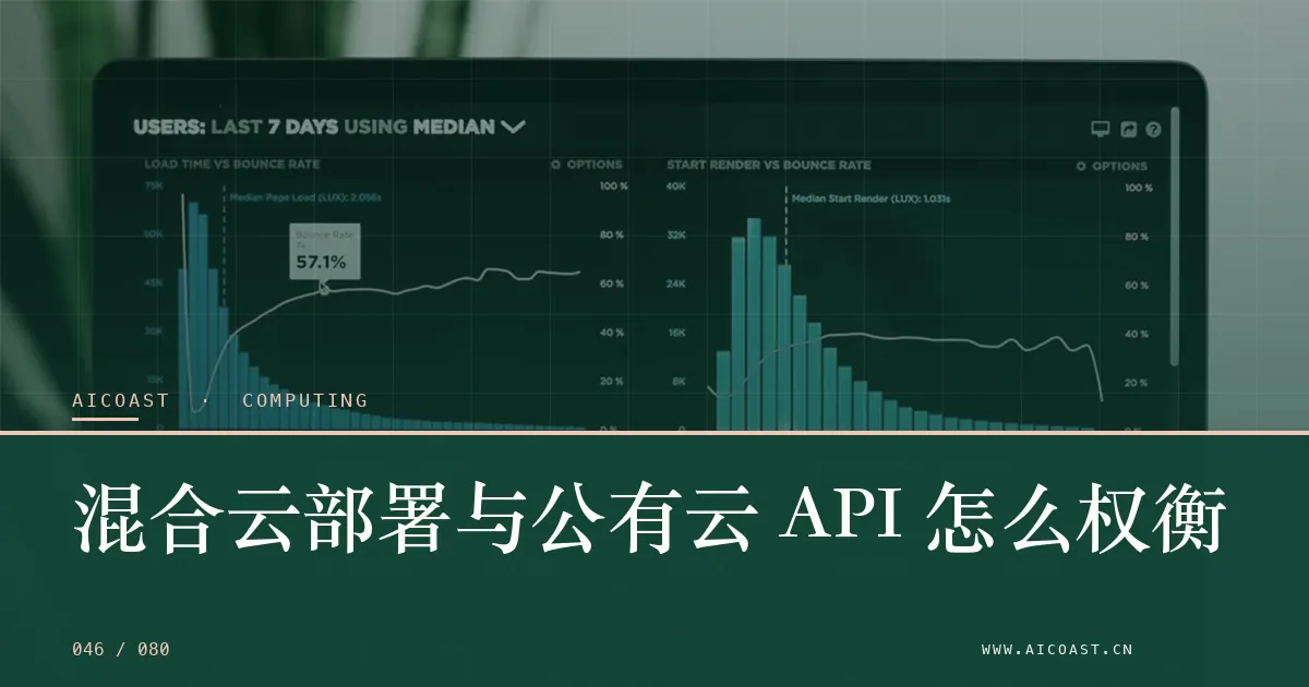 文章封面：混合云部署与公有云 API 怎么权衡（算力、私有化与成本类目）