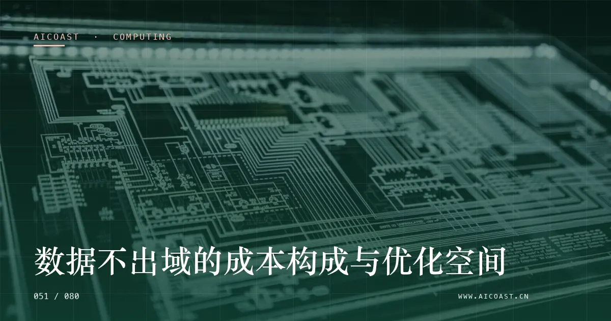 文章封面：数据不出域的成本构成与优化空间（算力、私有化与成本类目）