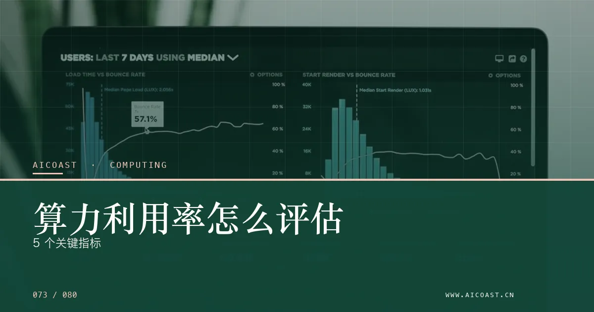文章封面：算力利用率怎么评估：5 个关键指标（算力、私有化与成本类目）