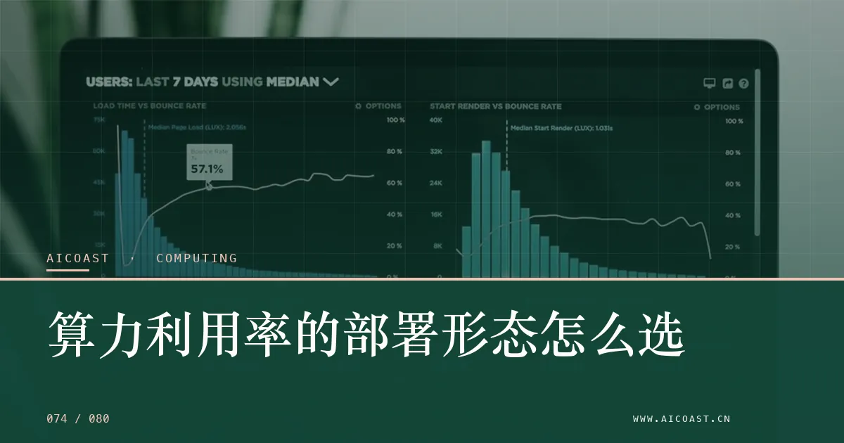 文章封面：算力利用率的部署形态怎么选（算力、私有化与成本类目）