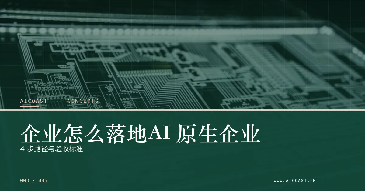 AI 原生企业主题文章封面（AI 基础与概念类目，第 3 篇）