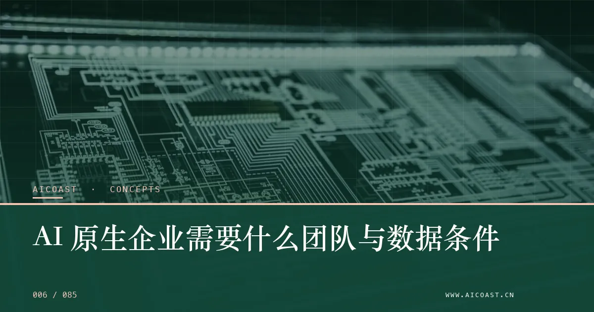 AI 原生企业主题文章封面（AI 基础与概念类目，第 6 篇）