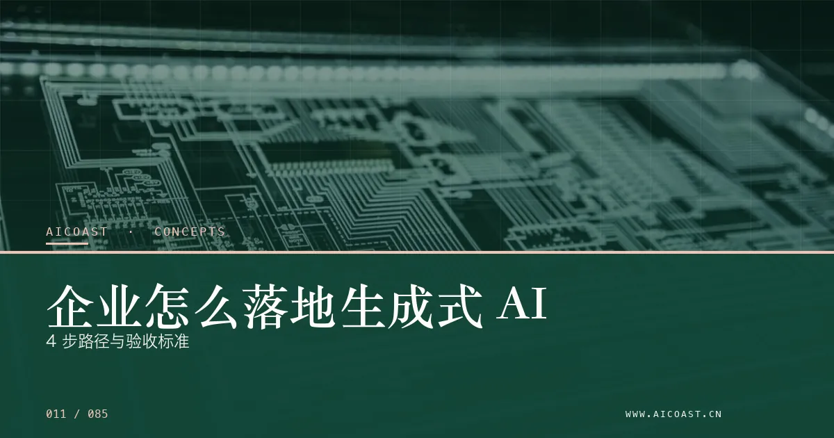 生成式 AI主题文章封面（AI 基础与概念类目，第 11 篇）
