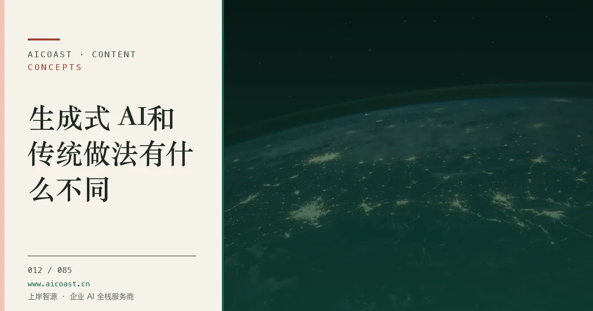生成式 AI主题文章封面（AI 基础与概念类目，第 12 篇）