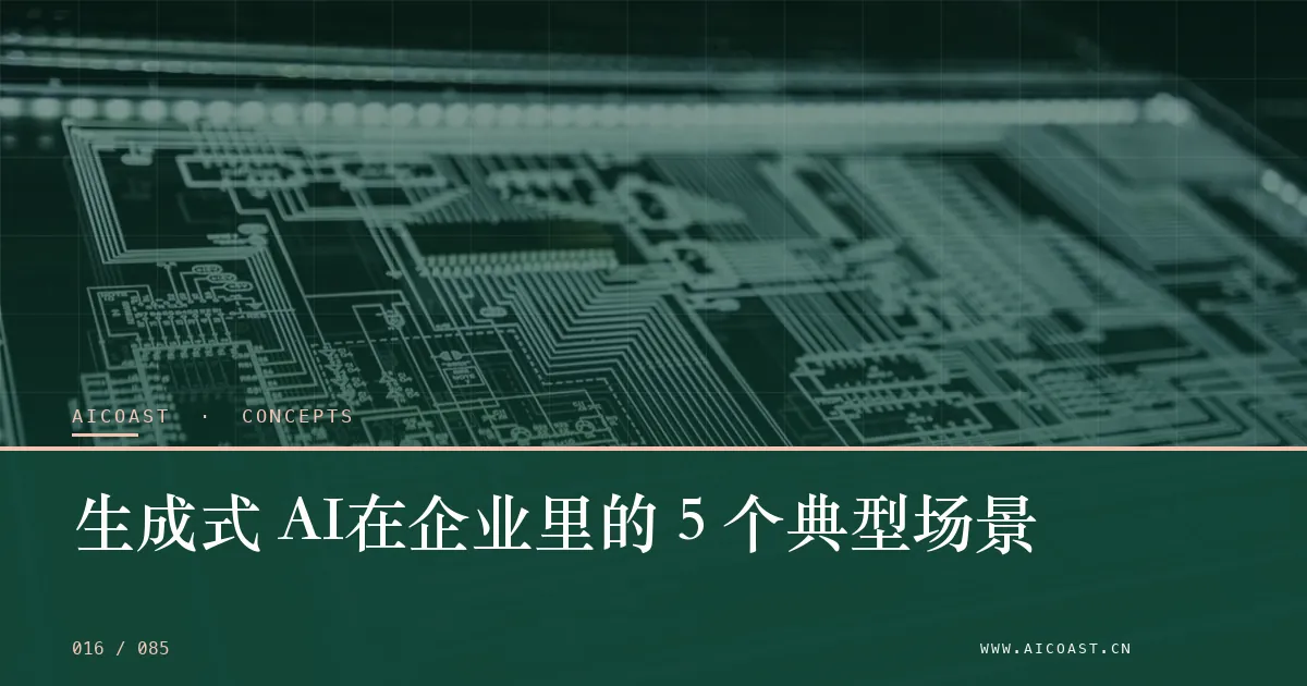 生成式 AI主题文章封面（AI 基础与概念类目，第 16 篇）