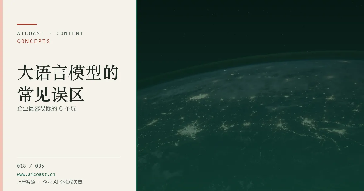 大语言模型主题文章封面（AI 基础与概念类目，第 18 篇）