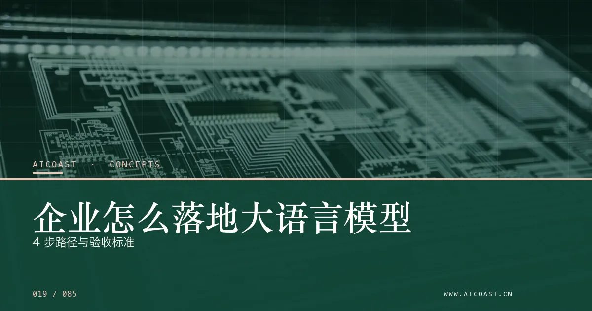 大语言模型主题文章封面（AI 基础与概念类目，第 19 篇）