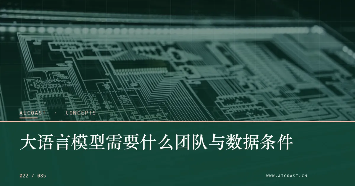 大语言模型主题文章封面（AI 基础与概念类目，第 22 篇）