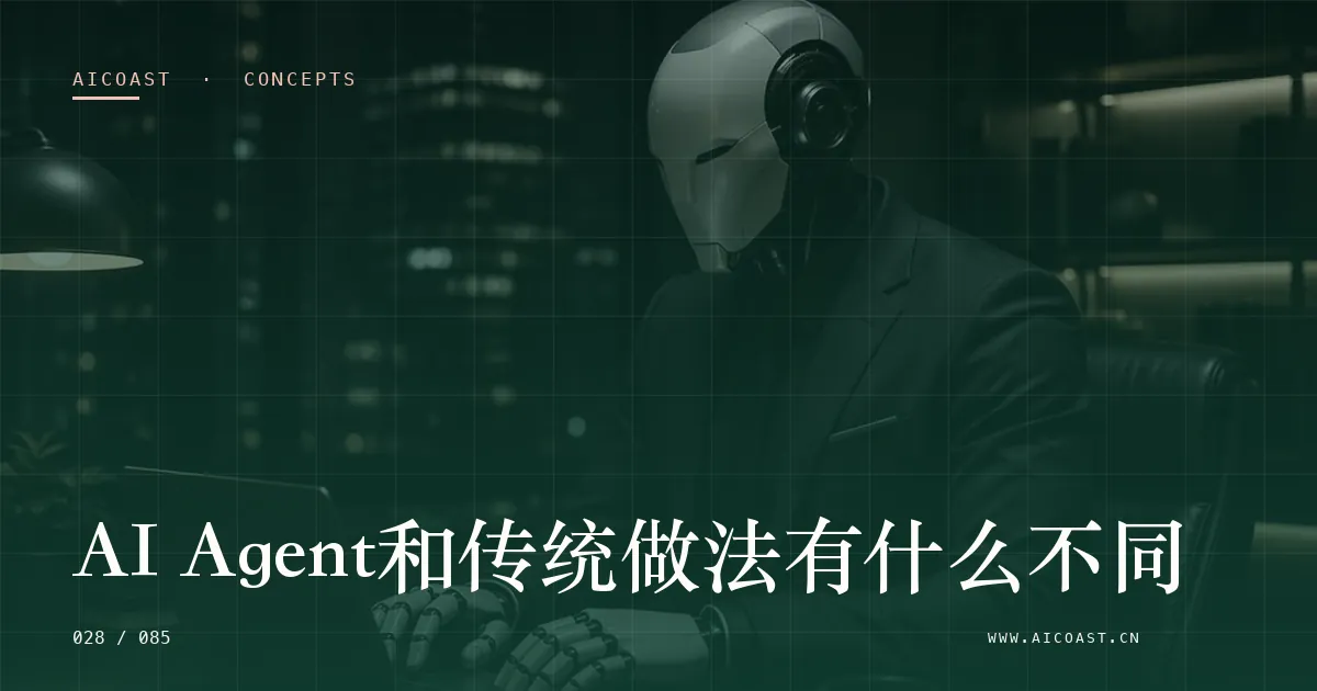 文章封面：AI Agent和传统做法有什么不同（AI 基础与概念类目）