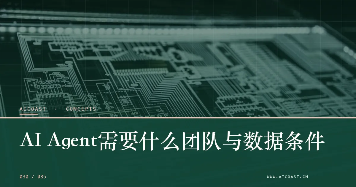文章封面：AI Agent需要什么团队与数据条件（AI 基础与概念类目）