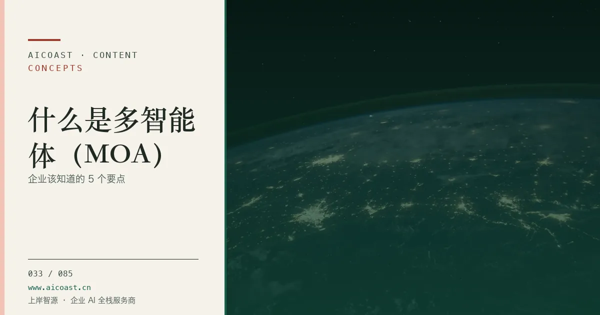 文章封面：什么是多智能体（MOA）：企业该知道的 5 个要点（AI 基础与概念类目）