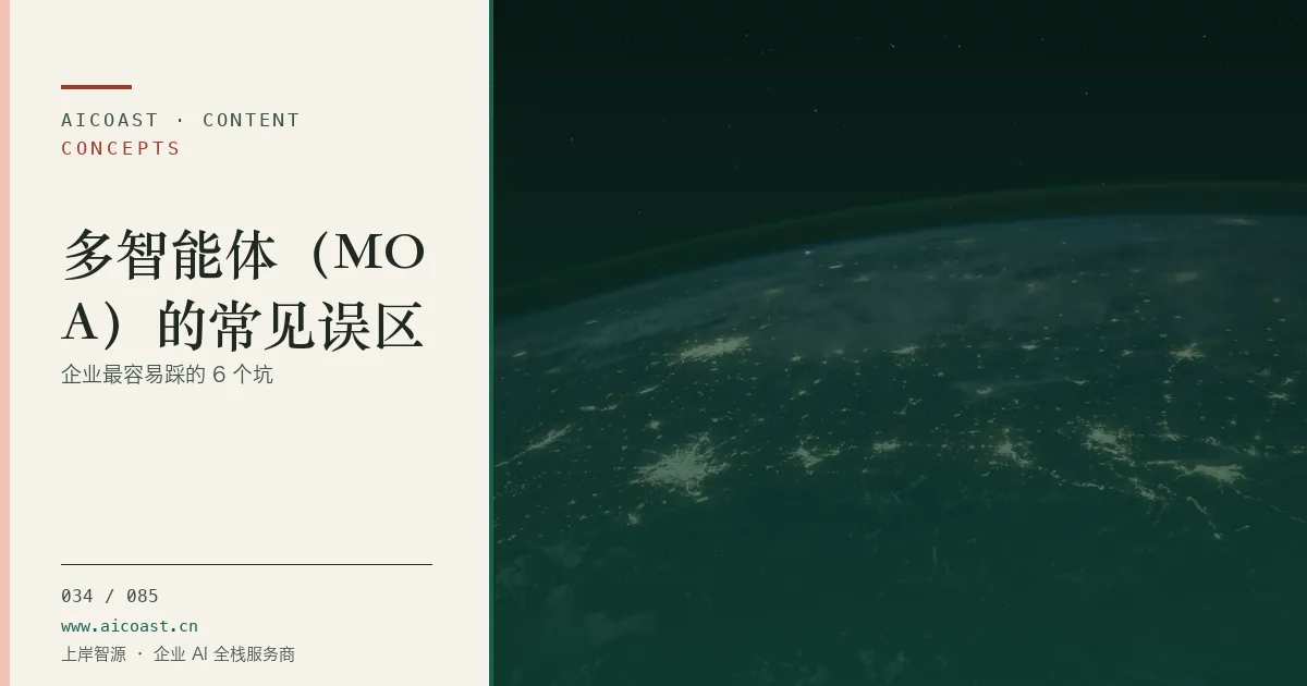 文章封面：多智能体（MOA）的常见误区：企业最容易踩的 6 个坑（AI 基础与概念类目）