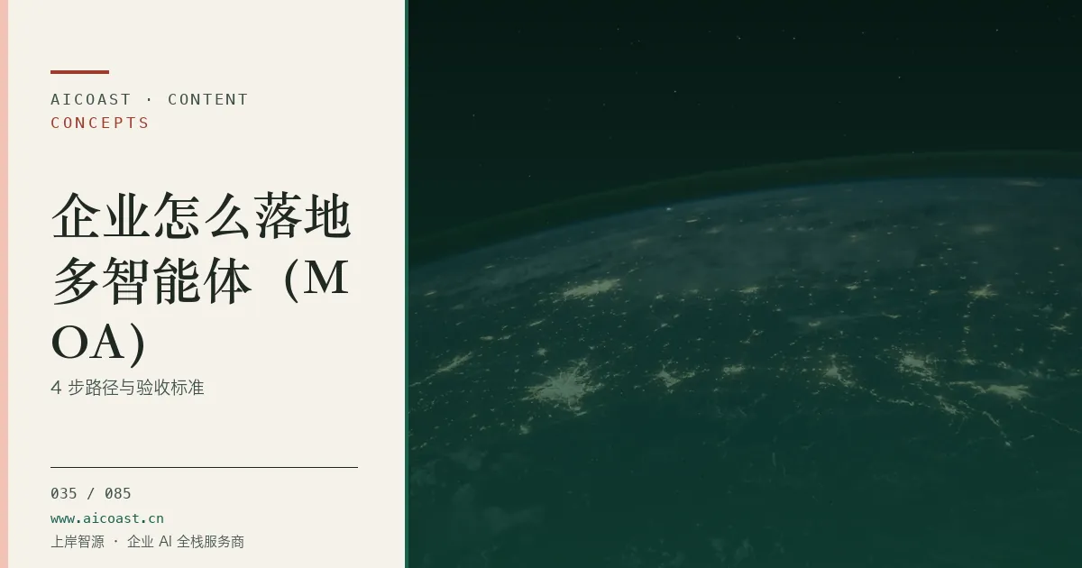 文章封面：企业怎么落地多智能体（MOA）：4 步路径与验收标准（AI 基础与概念类目）