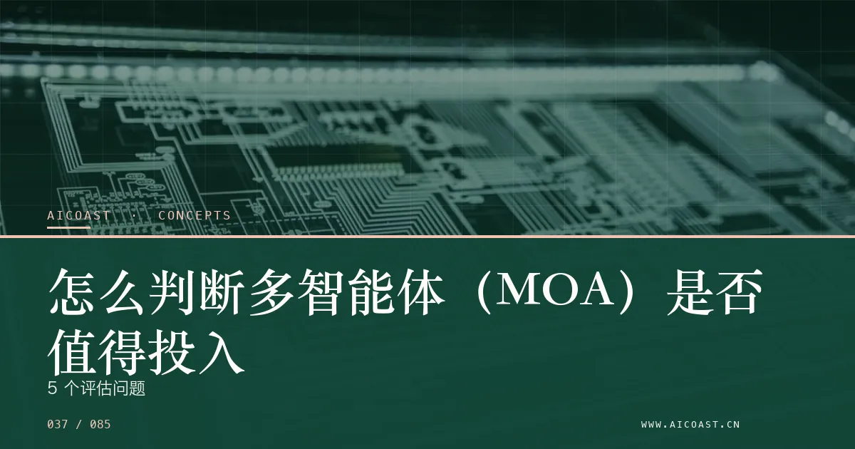 文章封面：怎么判断多智能体（MOA）是否值得投入：5 个评估问题（AI 基础与概念类目）