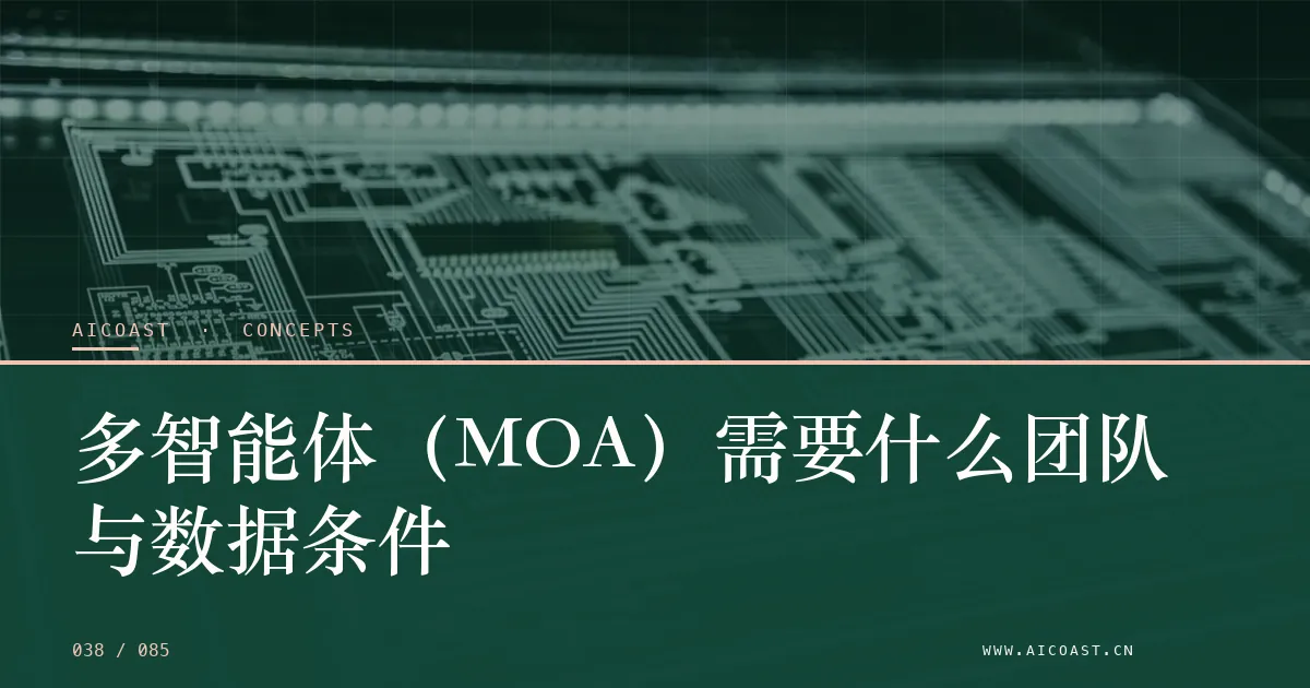文章封面：多智能体（MOA）需要什么团队与数据条件（AI 基础与概念类目）