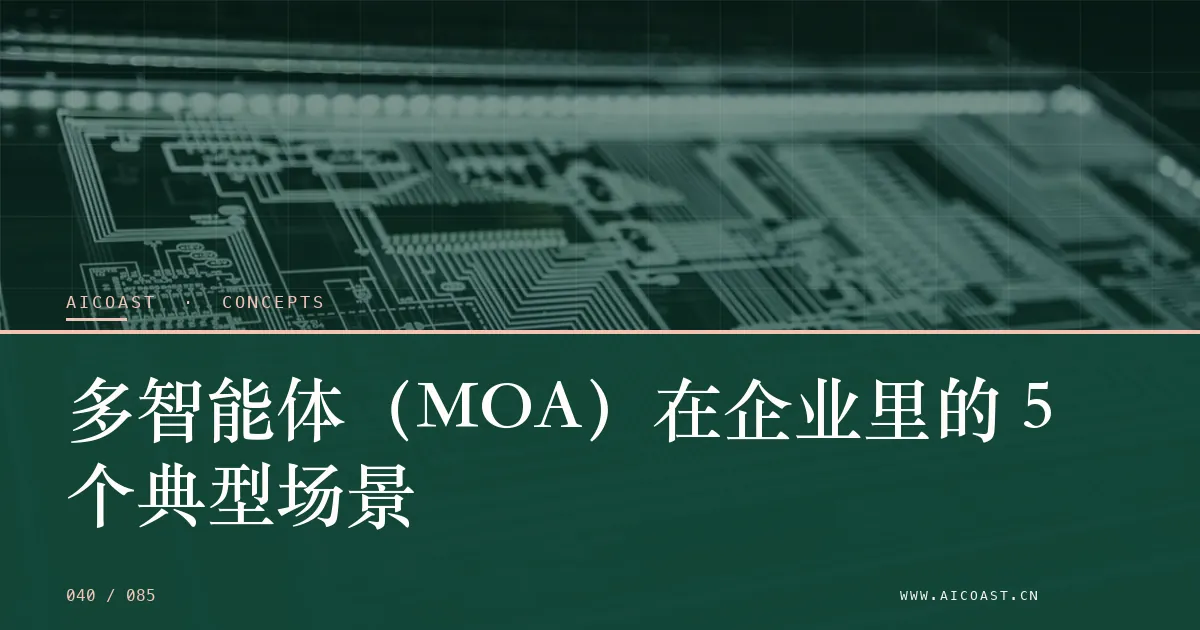 文章封面：多智能体（MOA）在企业里的 5 个典型场景（AI 基础与概念类目）