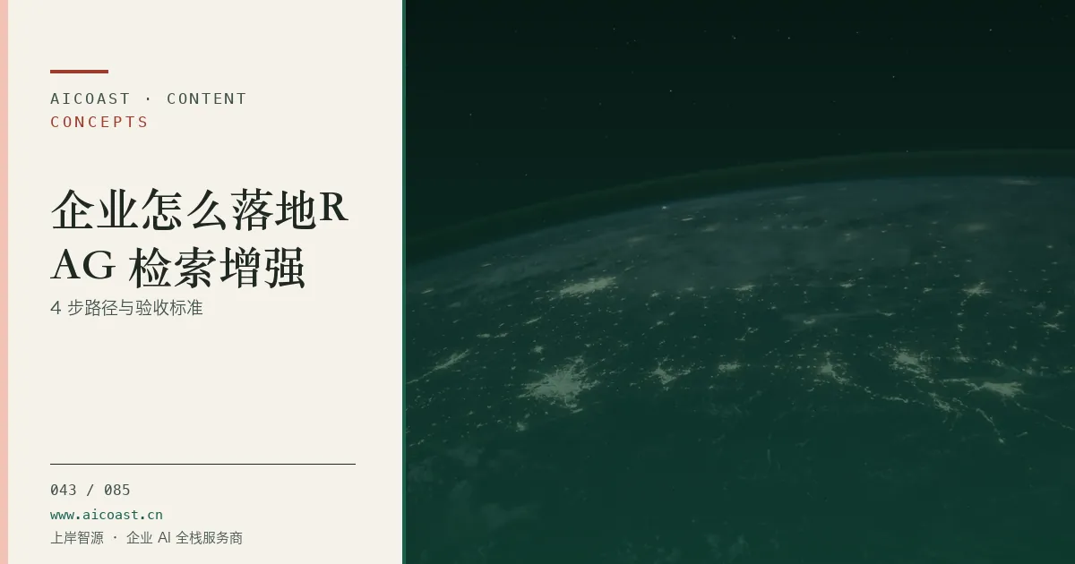 文章封面：企业怎么落地RAG 检索增强：4 步路径与验收标准（AI 基础与概念类目）
