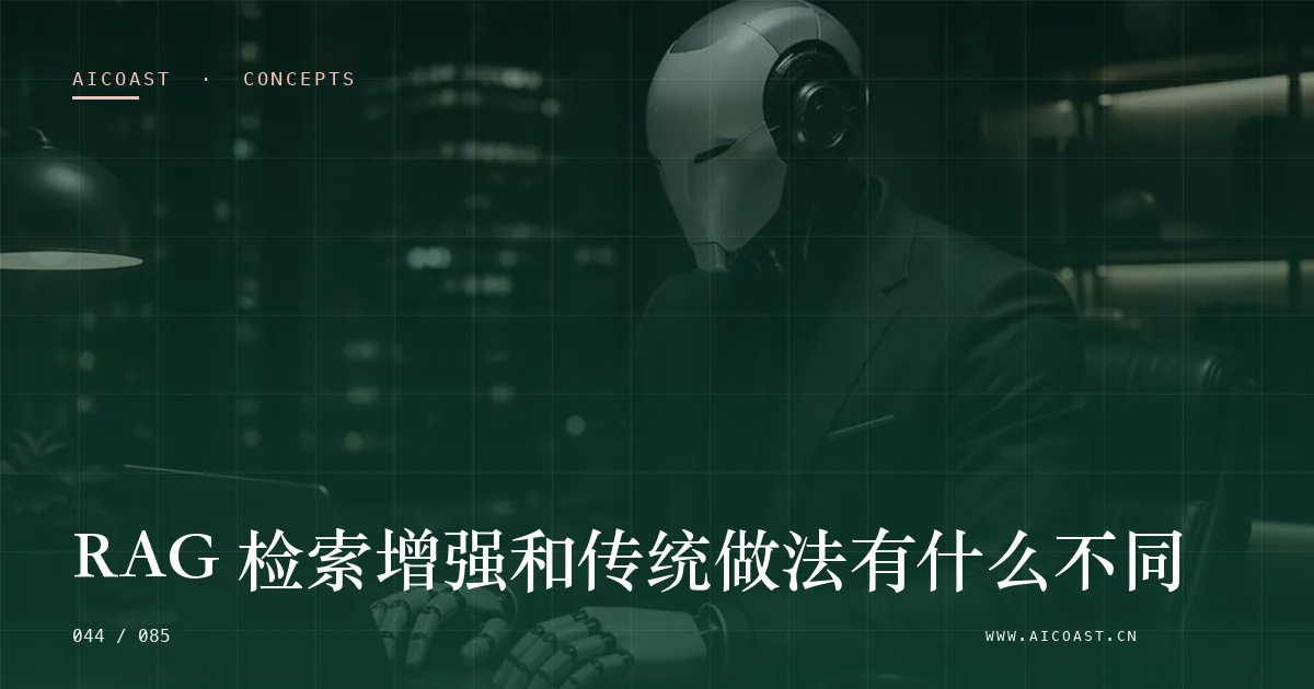 文章封面：RAG 检索增强和传统做法有什么不同（AI 基础与概念类目）