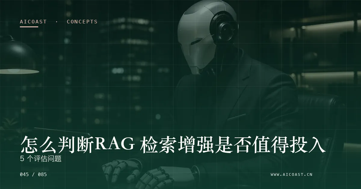 文章封面：怎么判断RAG 检索增强是否值得投入：5 个评估问题（AI 基础与概念类目）