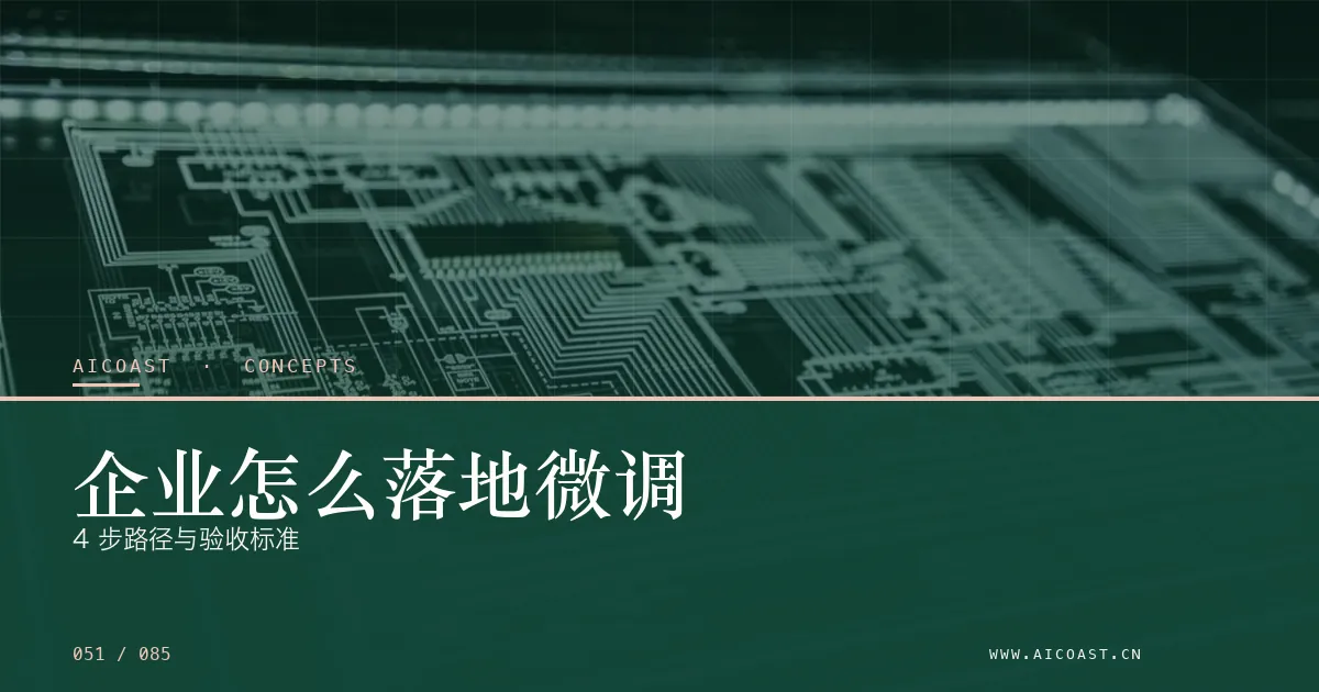 文章封面：企业怎么落地微调：4 步路径与验收标准（AI 基础与概念类目）
