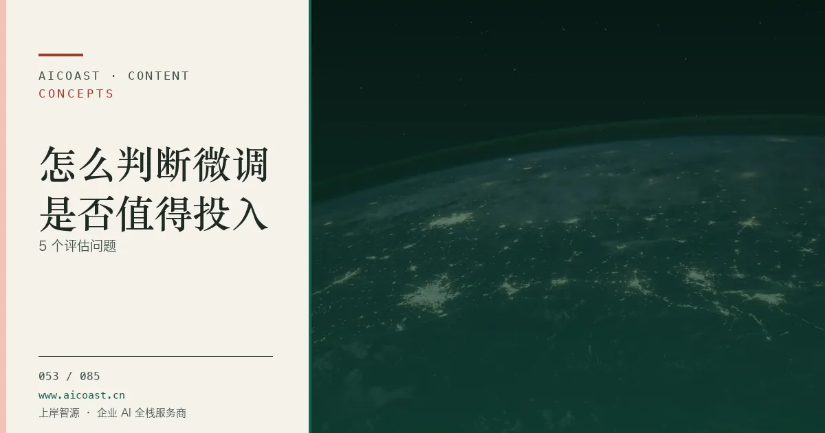 文章封面：怎么判断微调是否值得投入：5 个评估问题（AI 基础与概念类目）