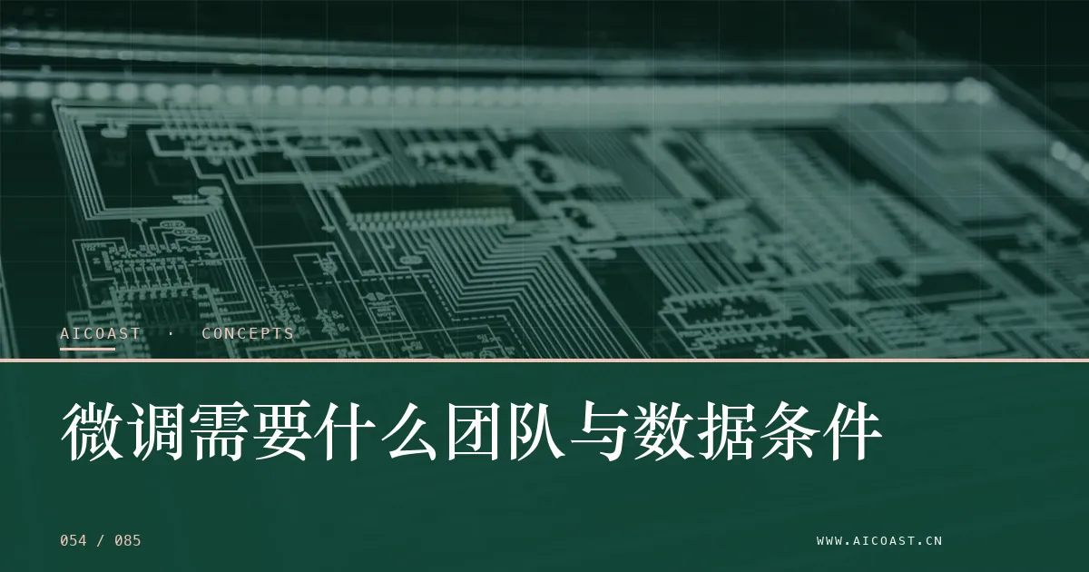 文章封面：微调需要什么团队与数据条件（AI 基础与概念类目）