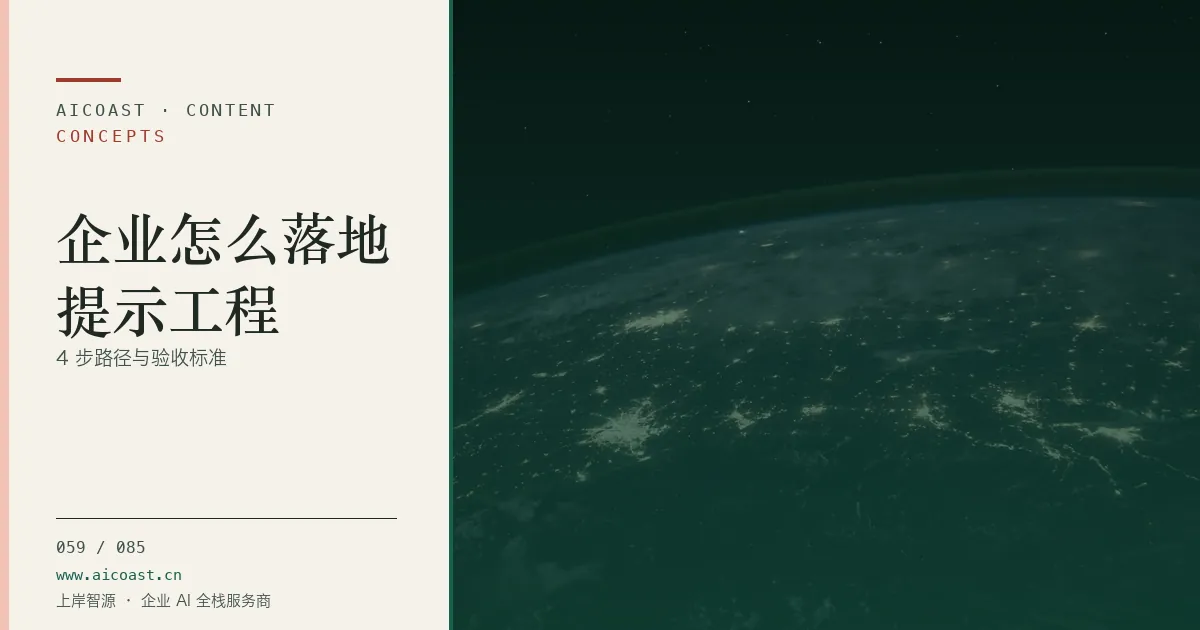 文章封面:企业怎么落地提示工程:4 步路径与验收标准(AI 基础与概念类目)