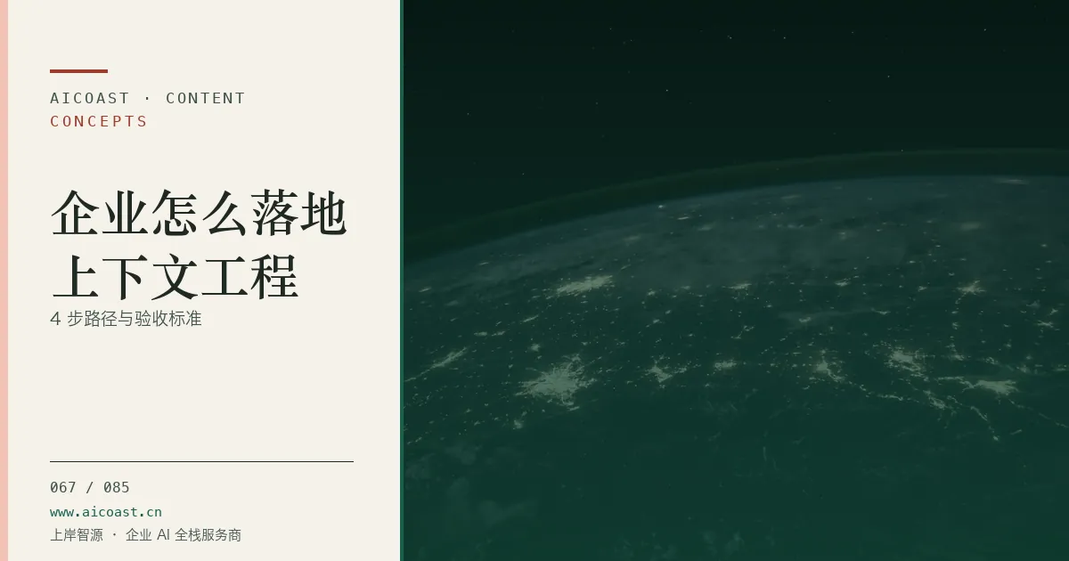 文章封面:企业怎么落地上下文工程:4 步路径与验收标准(AI 基础与概念类目)