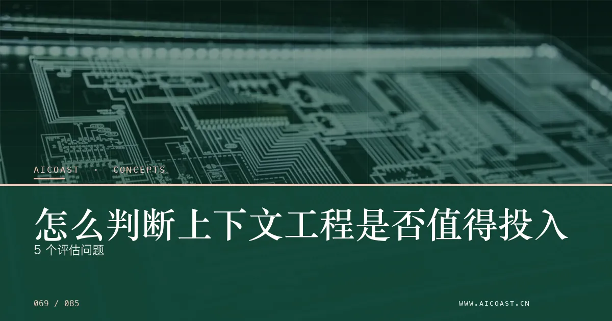 文章封面:怎么判断上下文工程是否值得投入:5 个评估问题(AI 基础与概念类目)