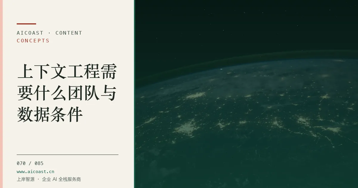 文章封面:上下文工程需要什么团队与数据条件(AI 基础与概念类目)