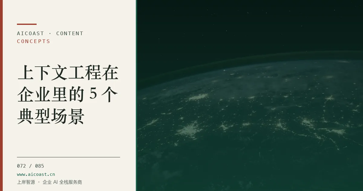 文章封面:上下文工程在企业里的 5 个典型场景(AI 基础与概念类目)