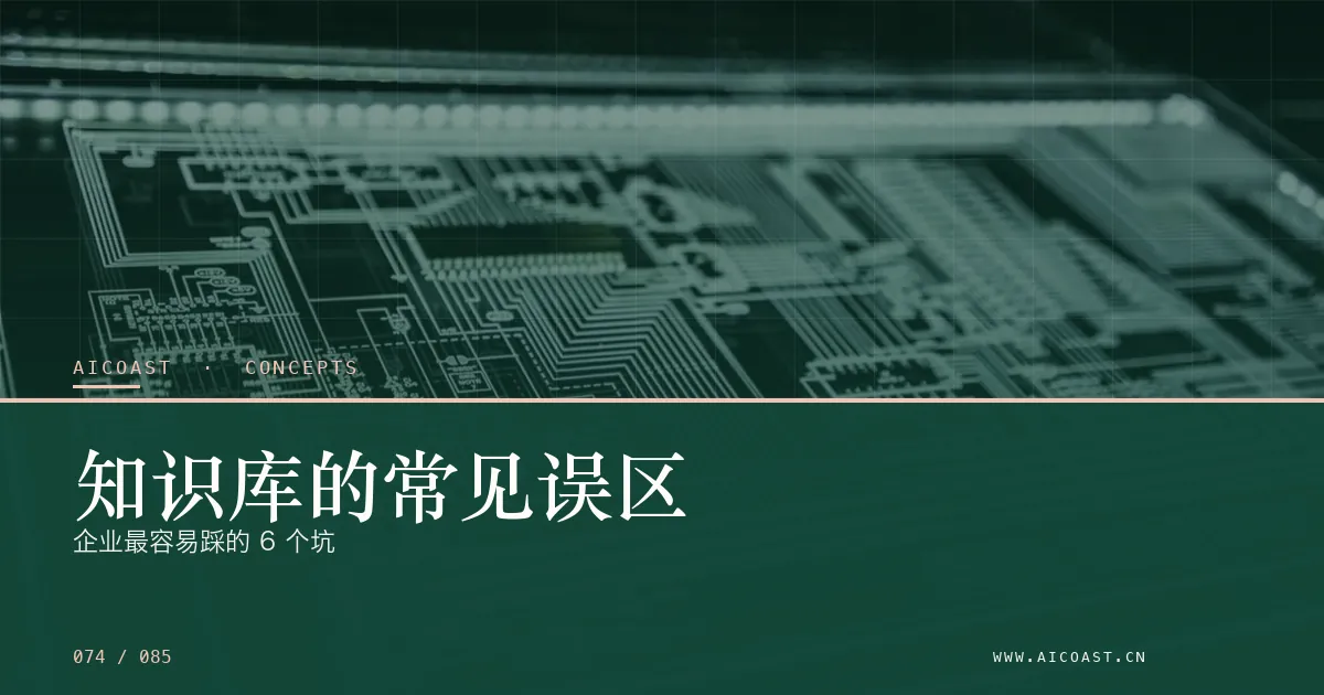 文章封面：知识库的常见误区：企业最容易踩的 6 个坑（AI 基础与概念类目）