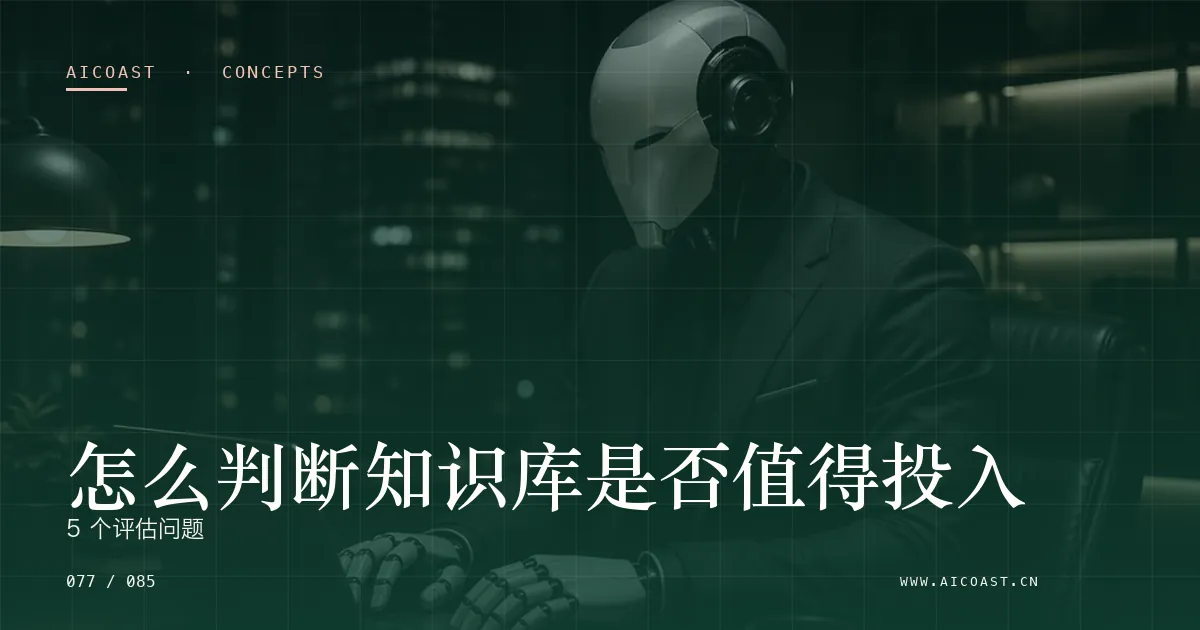 文章封面：怎么判断知识库是否值得投入：5 个评估问题（AI 基础与概念类目）