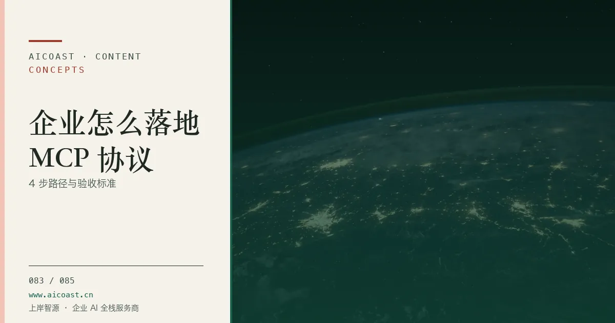 文章封面：企业怎么落地MCP 协议：4 步路径与验收标准（AI 基础与概念类目）