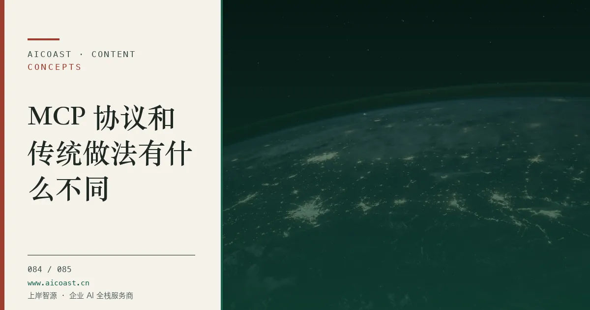 文章封面：MCP 协议和传统做法有什么不同（AI 基础与概念类目）