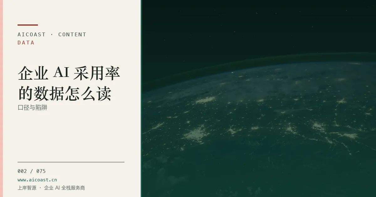 文章封面：企业 AI 采用率的数据怎么读：口径与陷阱（数据、趋势与行业观察类目）