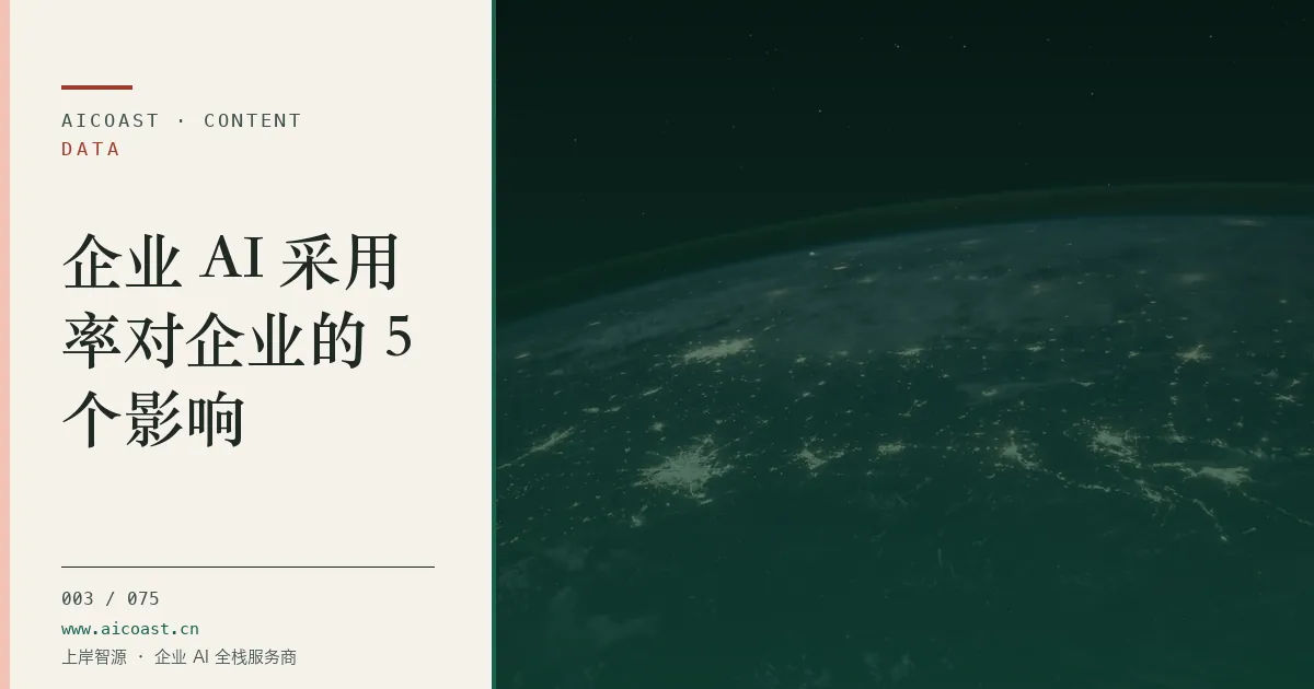 文章封面：企业 AI 采用率对企业的 5 个影响（数据、趋势与行业观察类目）