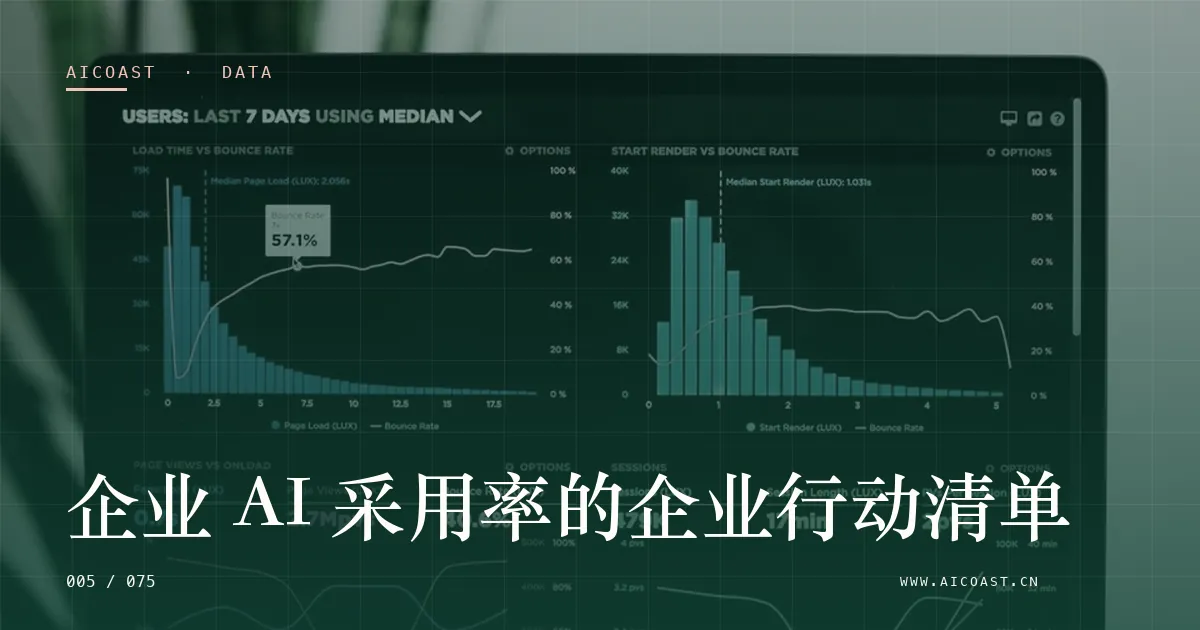 文章封面：企业 AI 采用率的企业行动清单（数据、趋势与行业观察类目）