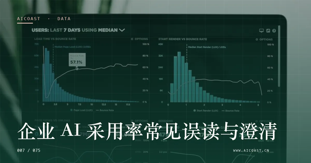 文章封面：企业 AI 采用率常见误读与澄清（数据、趋势与行业观察类目）