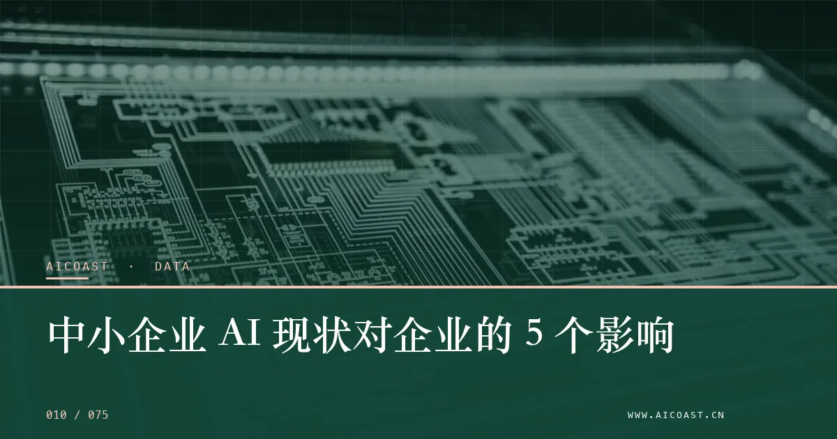 文章封面：中小企业 AI 现状对企业的 5 个影响（数据、趋势与行业观察类目）