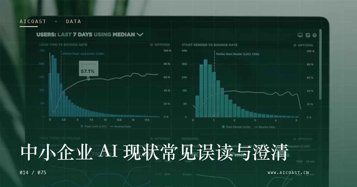 文章封面：中小企业 AI 现状常见误读与澄清（数据、趋势与行业观察类目）