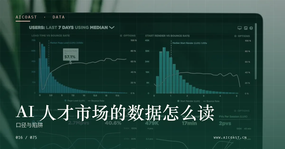 文章封面：AI 人才市场的数据怎么读：口径与陷阱（数据、趋势与行业观察类目）