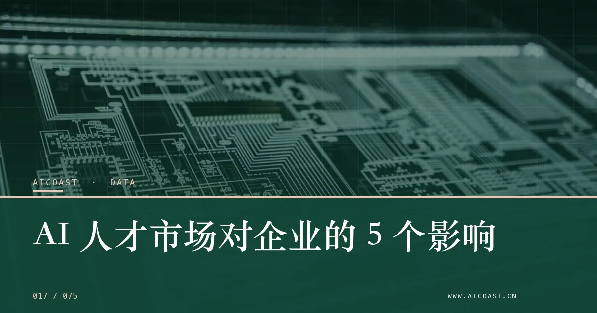 文章封面：AI 人才市场对企业的 5 个影响（数据、趋势与行业观察类目）