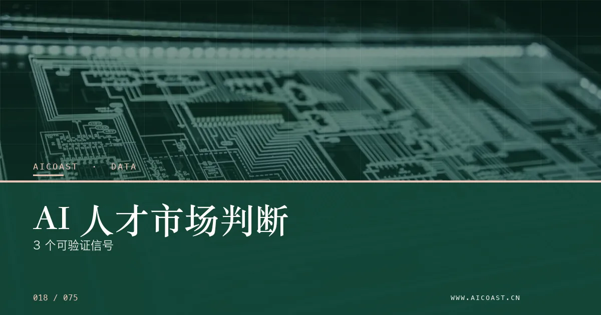 文章封面：AI 人才市场判断：3 个可验证信号（数据、趋势与行业观察类目）