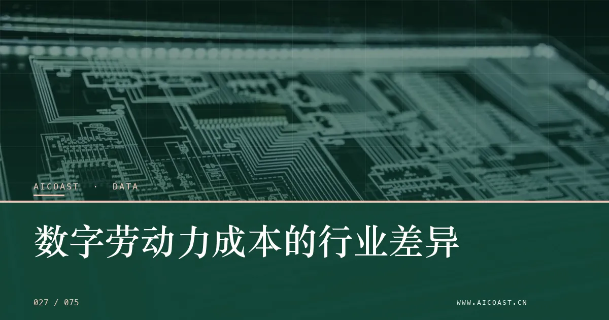 文章封面：数字劳动力成本的行业差异（数据、趋势与行业观察类目）