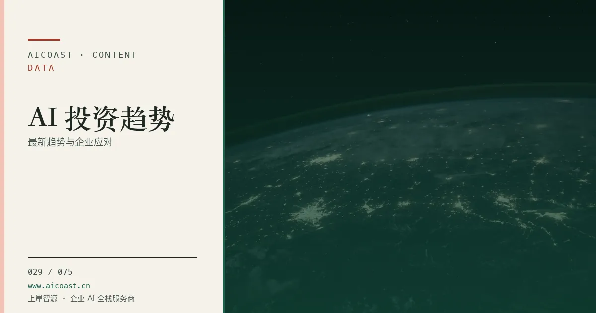 文章封面：AI 投资趋势：最新趋势与企业应对（数据、趋势与行业观察类目）