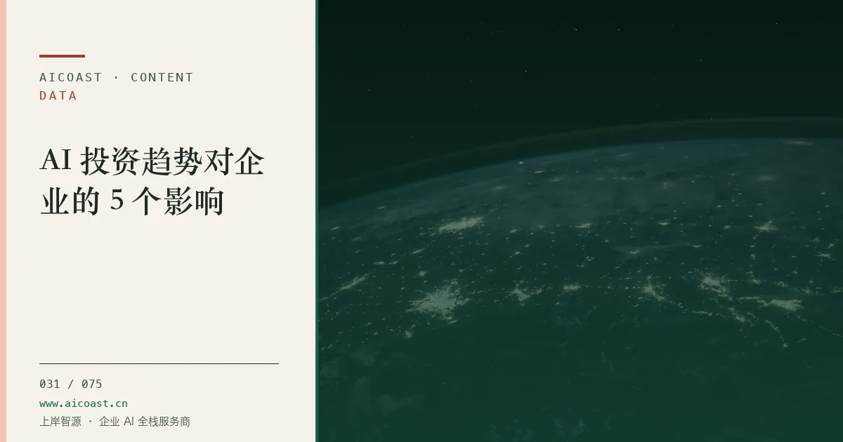 文章封面：AI 投资趋势对企业的 5 个影响（数据、趋势与行业观察类目）