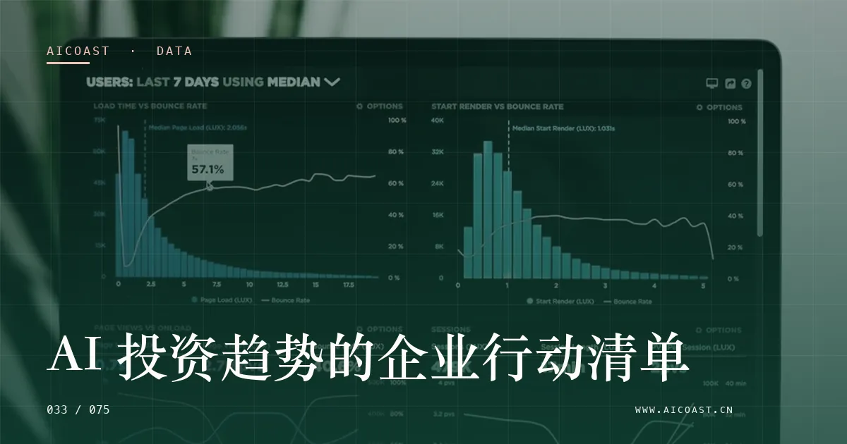 文章封面：AI 投资趋势的企业行动清单（数据、趋势与行业观察类目）